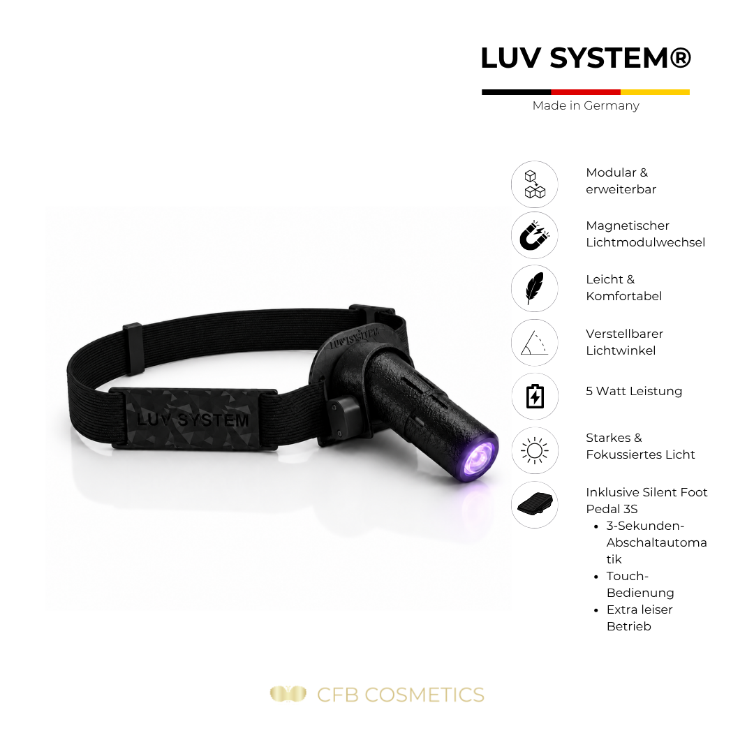 LUV System® Kopflampe Modular UV LED – 7 UV LED Lichtfarben