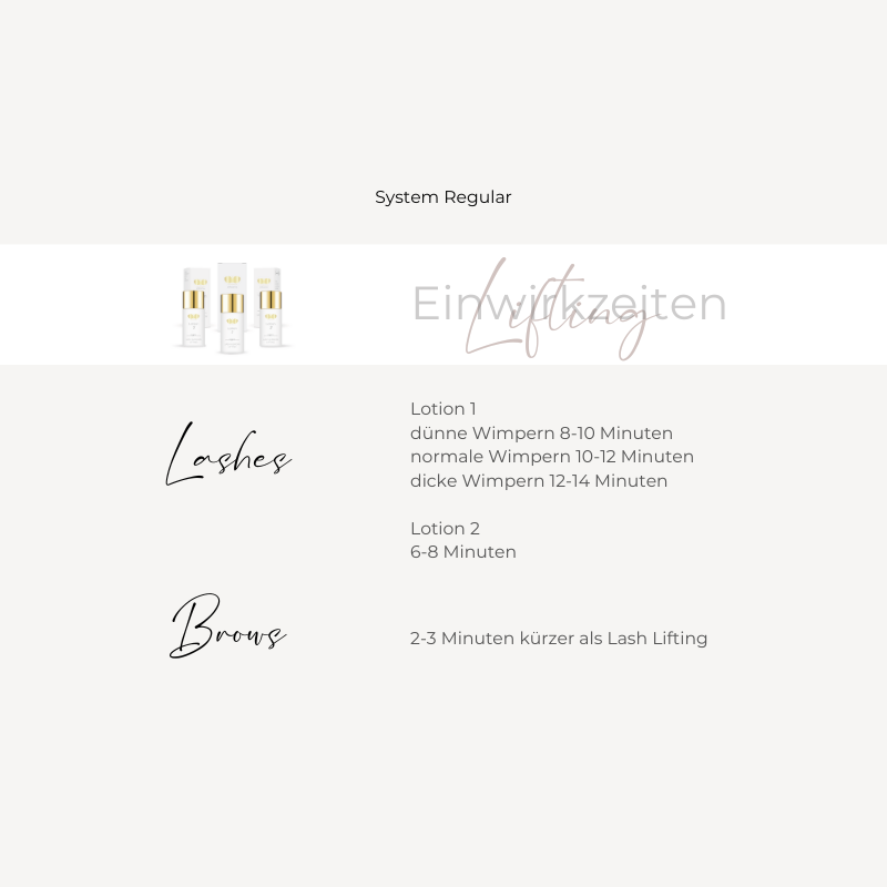 Lash & Brow Lifting | Lotion 1