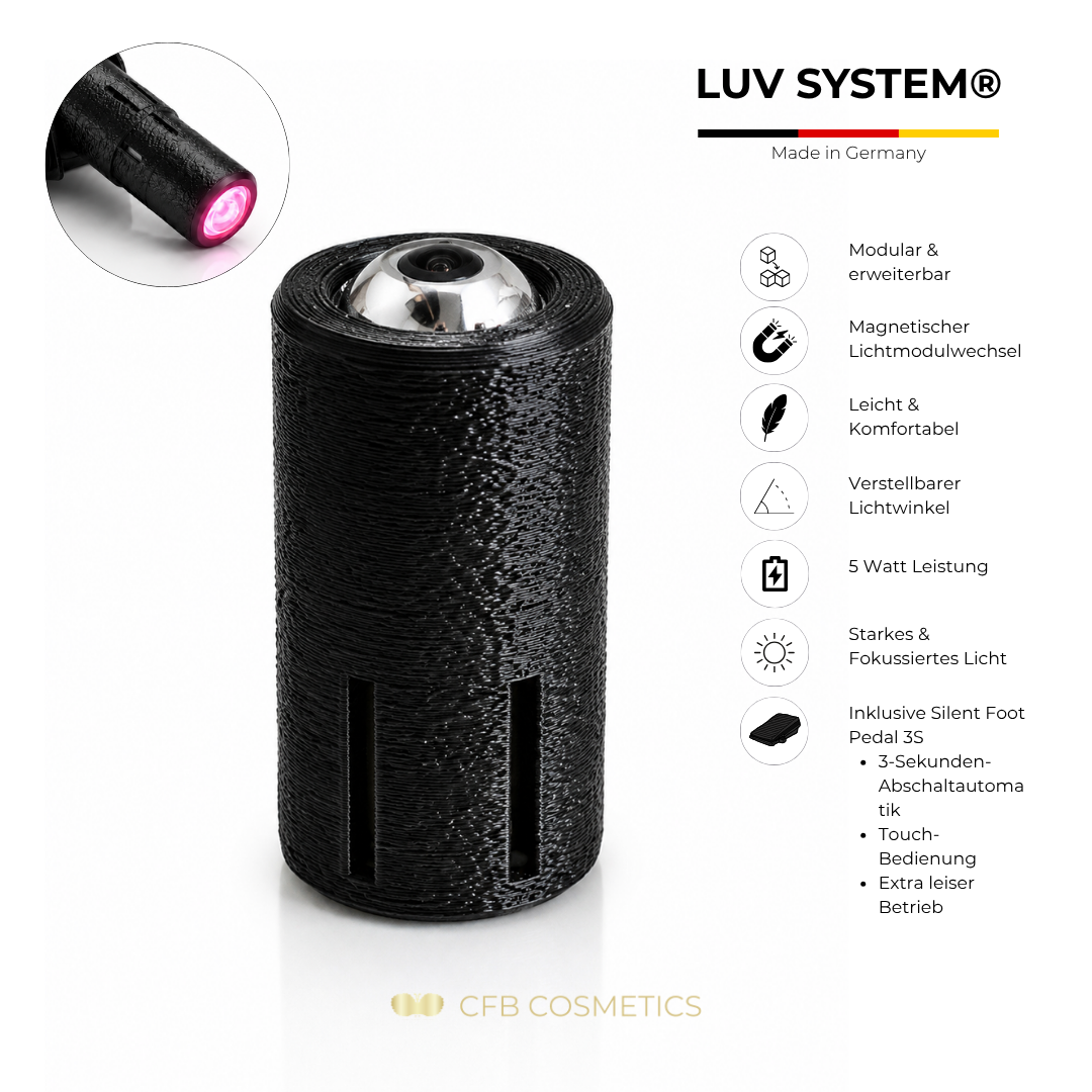 LUV System® Kopflampe Modular UV LED – 7 UV LED Lichtfarben