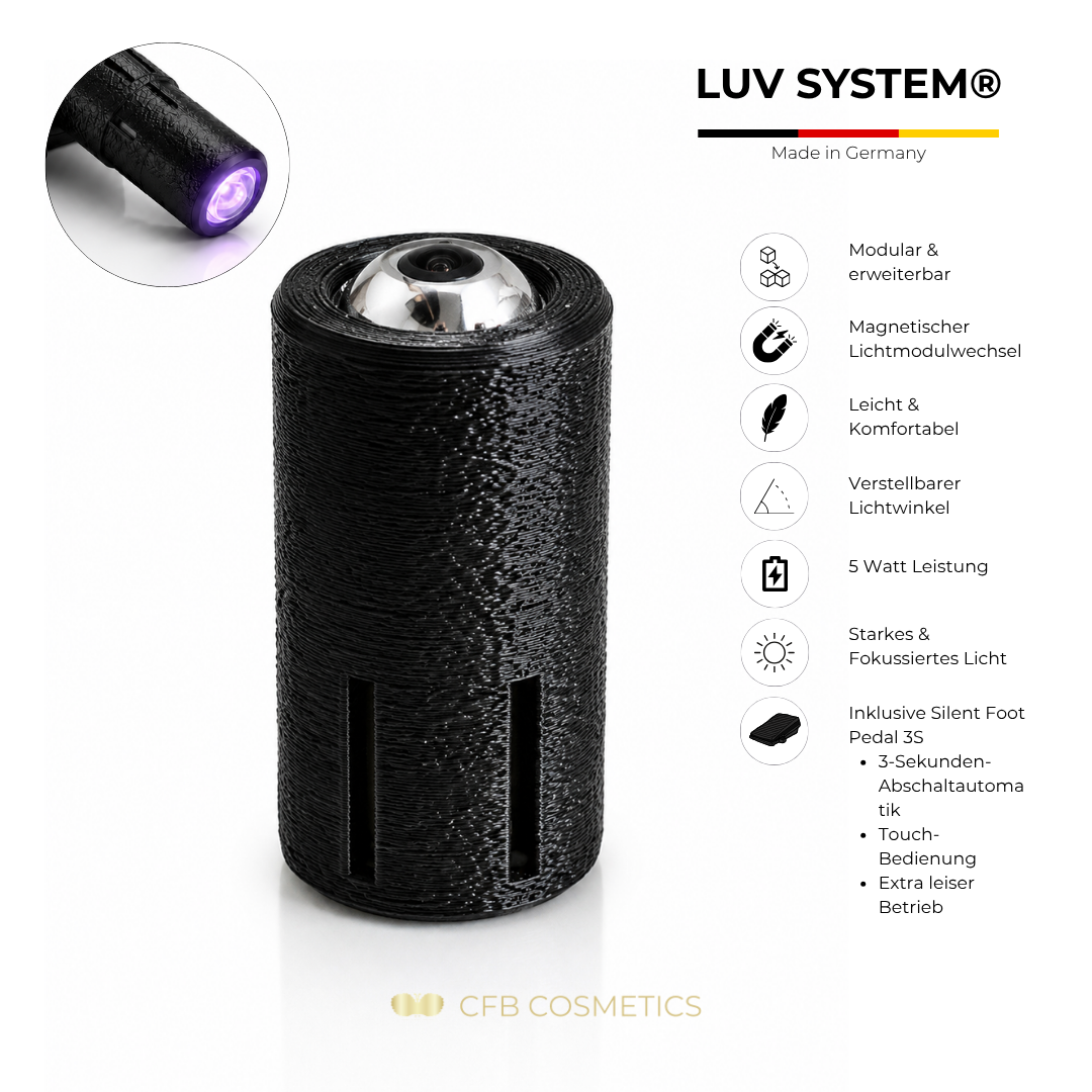 LUV System® Kopflampe Modular UV LED – 7 UV LED Lichtfarben