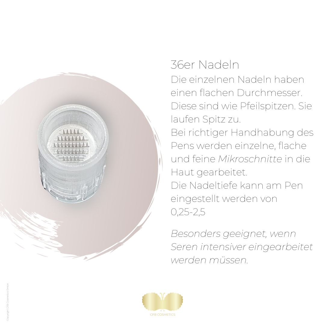 Microneedling | Nadeln | 36er | blau