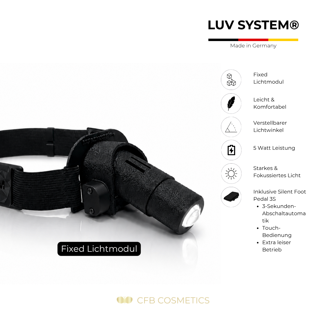 LUV System® Kopflampe Fixed UV LED – 7 UV LED Lichtfarben – Made in Germany