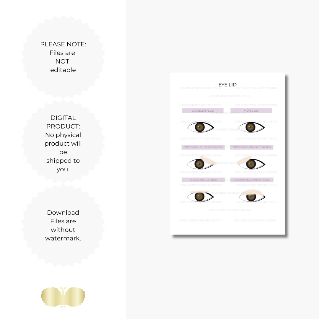 Augenformen Wimpernverlängerung | Wimpernstudiobedarf | Digital