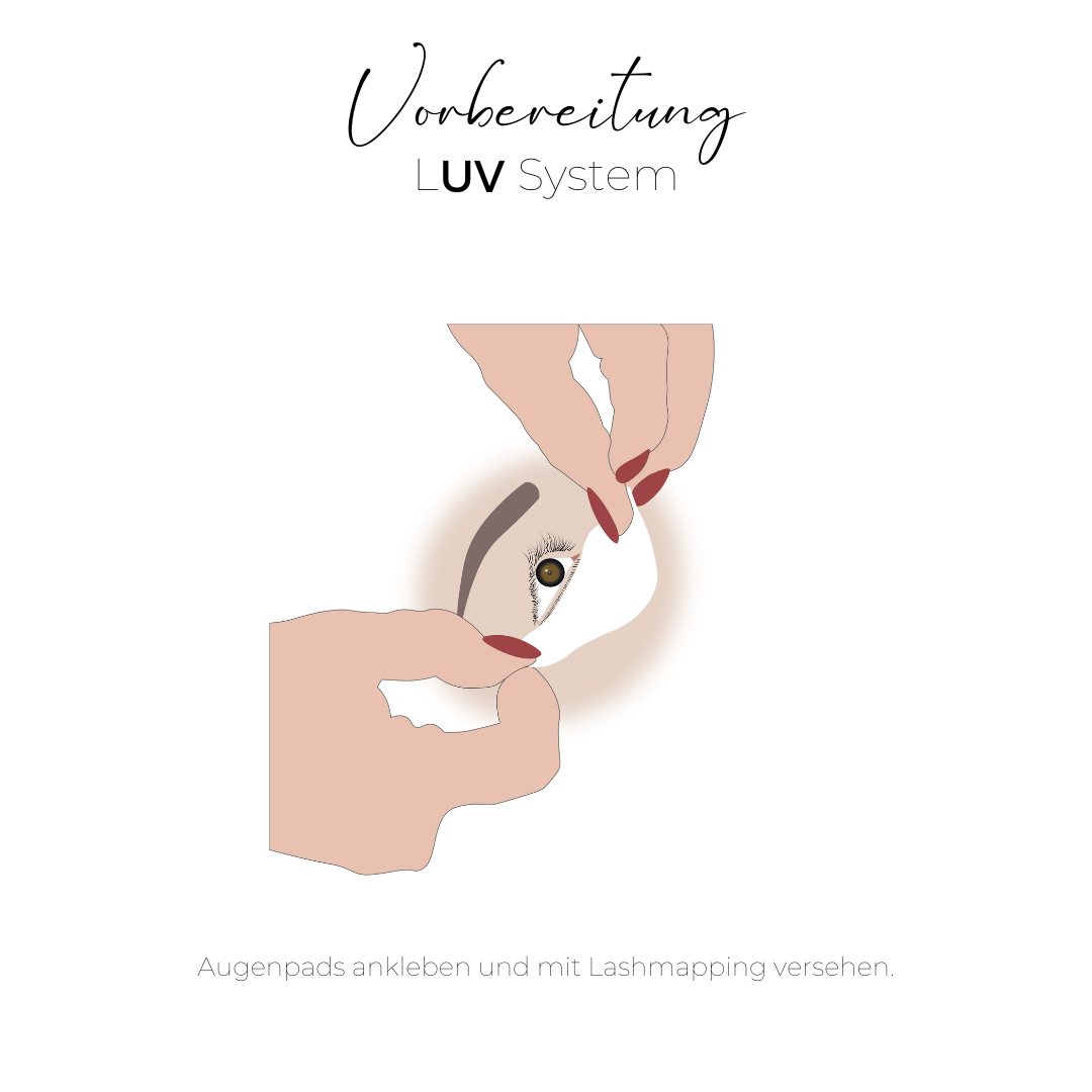 UV Lampe Set | LUV CLIP | UV Wimpernverlängerung