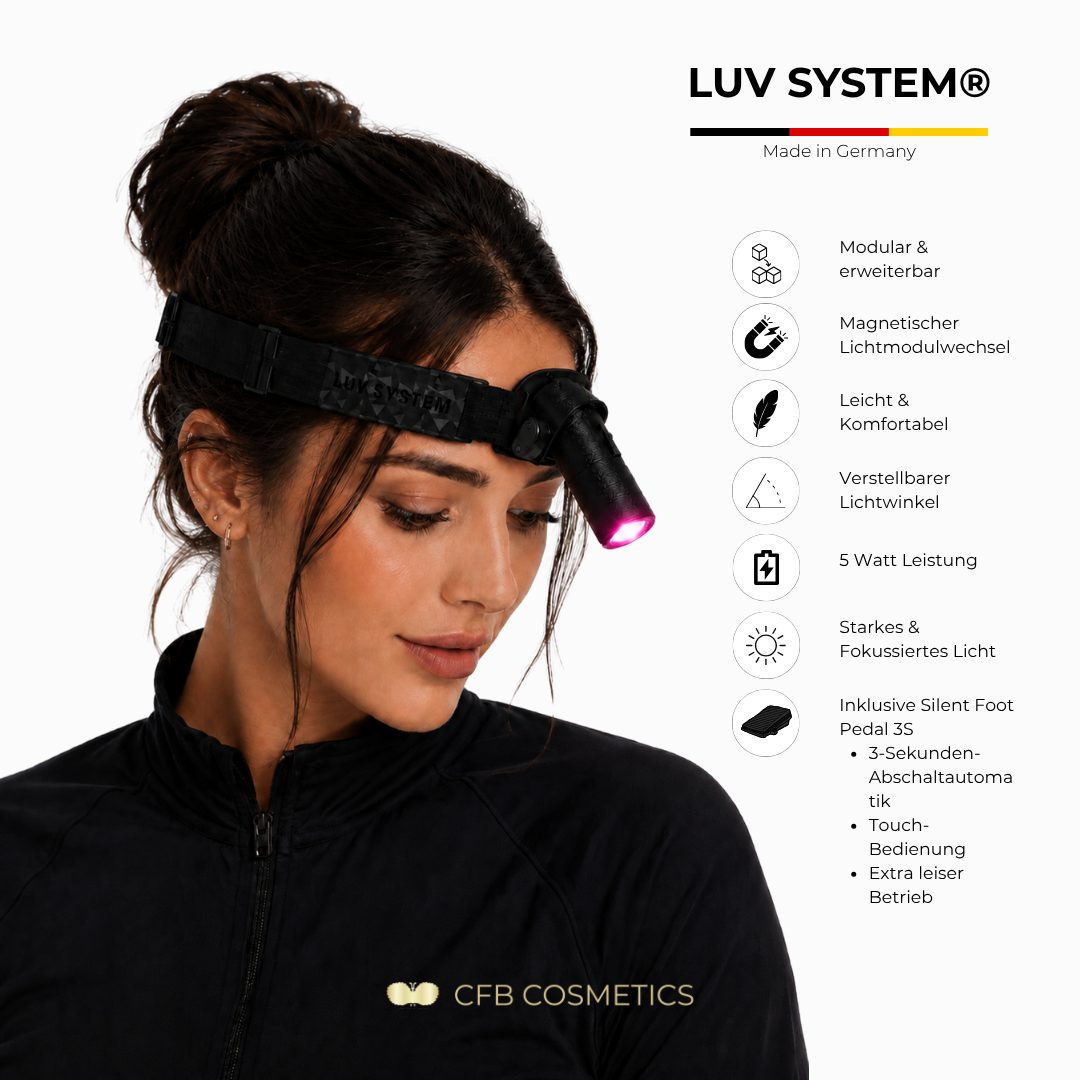 LUV System® Kopflampe Modular UV LED – 7 UV LED Lichtfarben