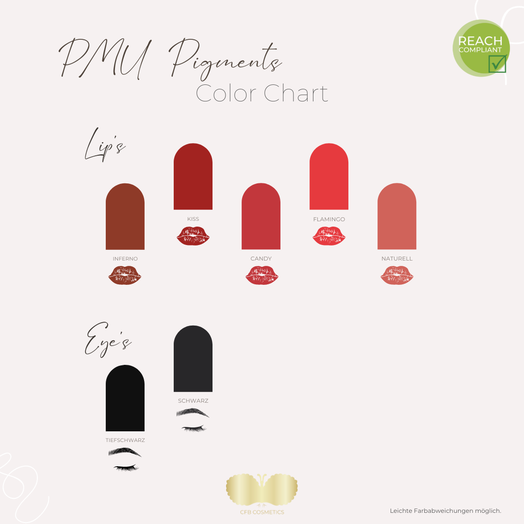 PMU | Lippen Pigment | Naturell PMU | Lippen Pigment | Naturell
