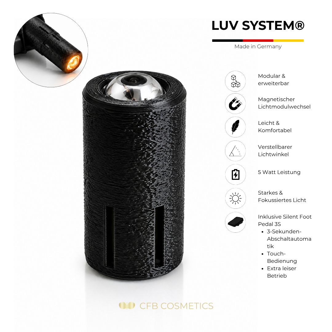 LUV System® UV LED Lichtmodul Modular – 7 Farbvarianten – Made in Germany