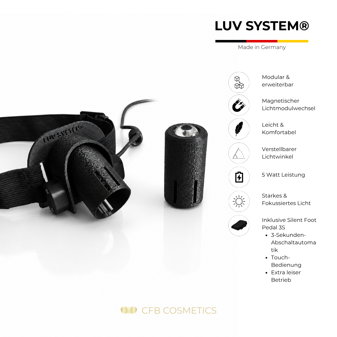 LUV System® Kopflampe Modular UV LED – 7 UV LED Lichtfarben