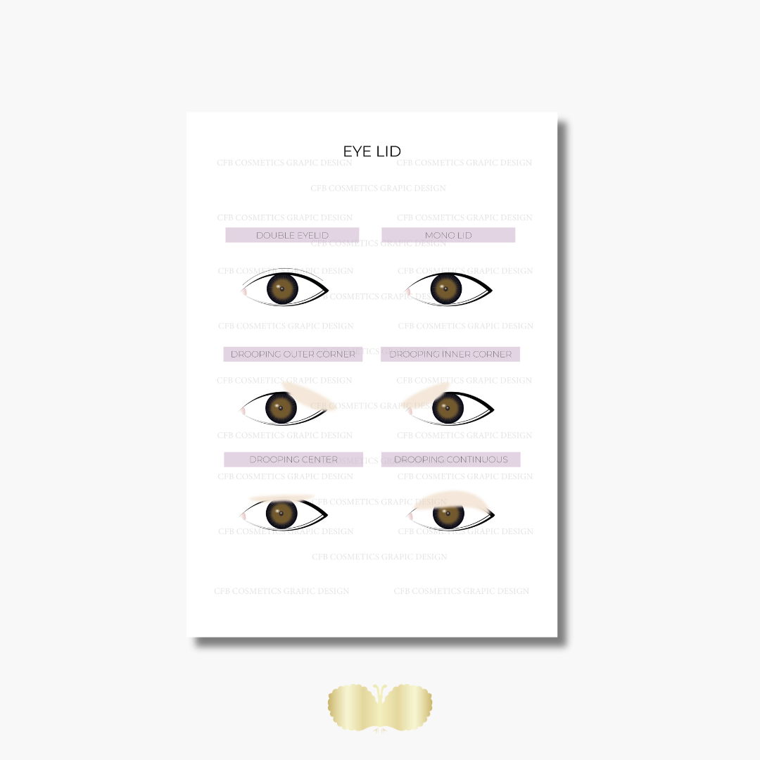 Augenformen Wimpernverlängerung | Wimpernstudiobedarf | Digital