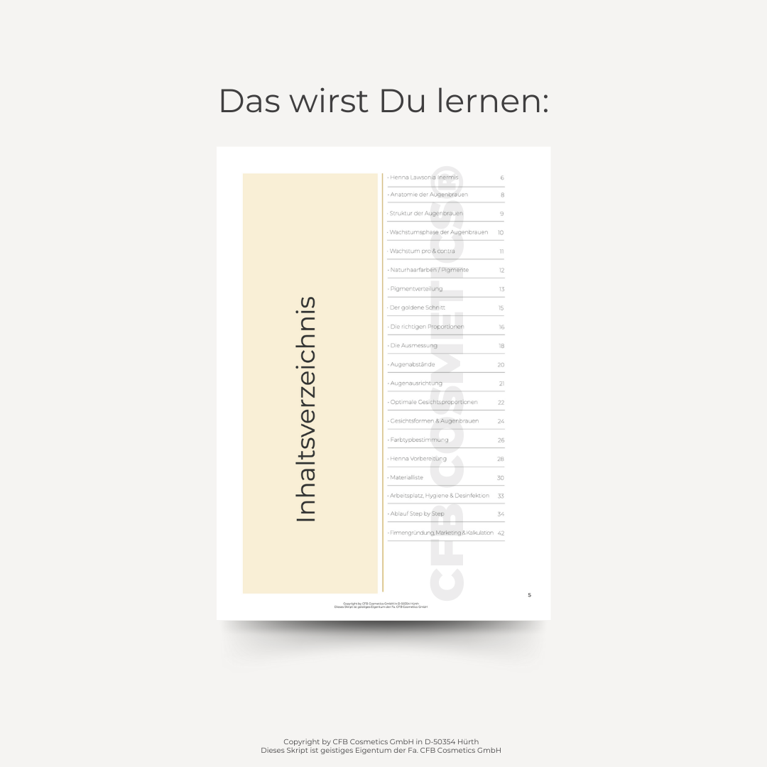 Basic Set + Gratis Henna Brows Online Schulung Basic Set + Gratis Henna Brows Online Schulung