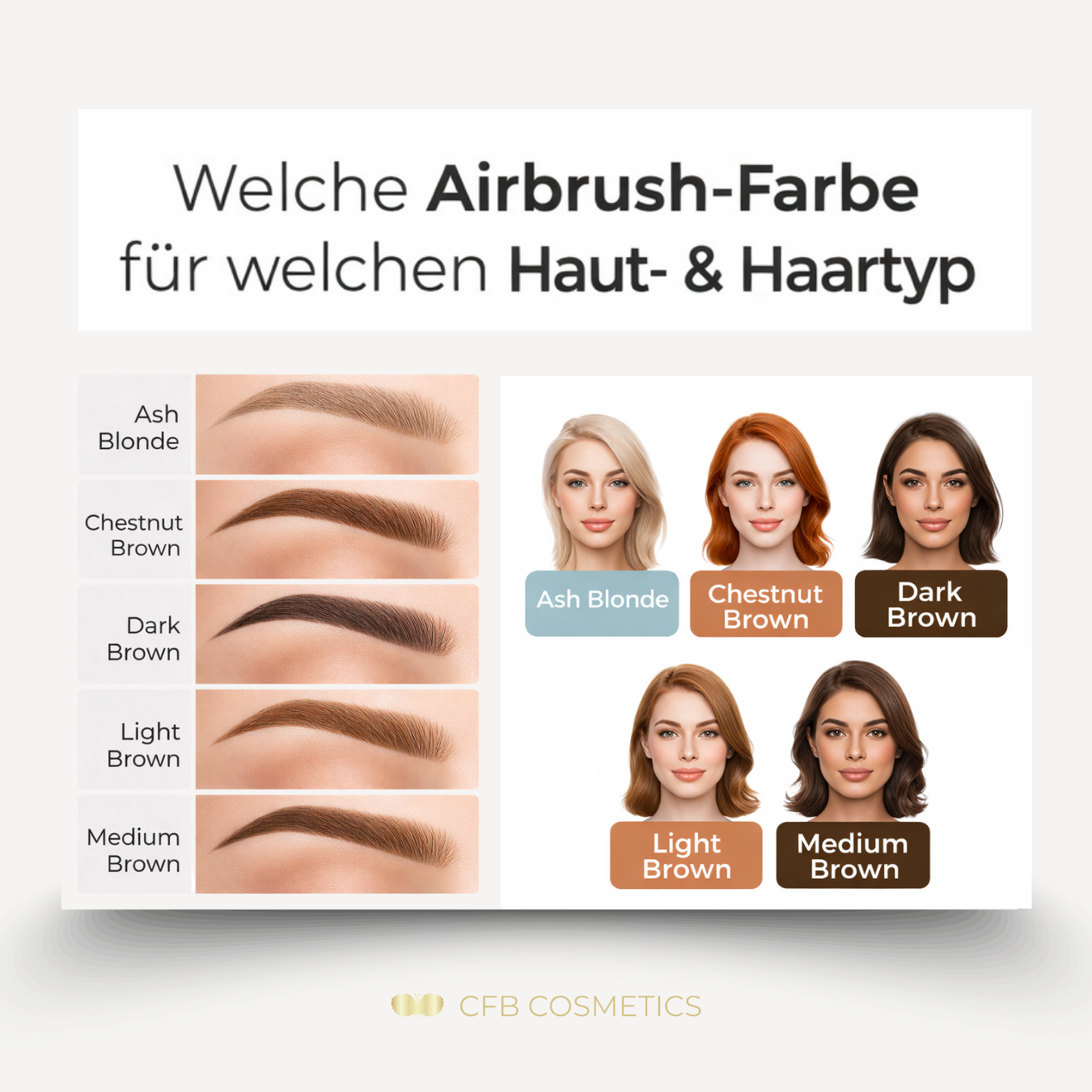 Airbrush Brows Developer Entwickler für Pigmente 100 ml CFB Cosmetics®