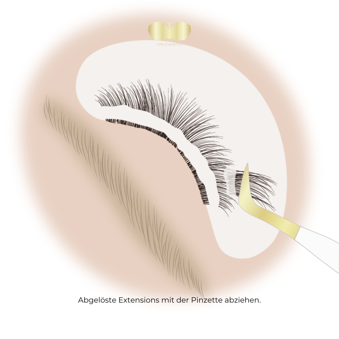 Anwendung-Cream-Remover-4 Cream Remover | 5ml | Banane