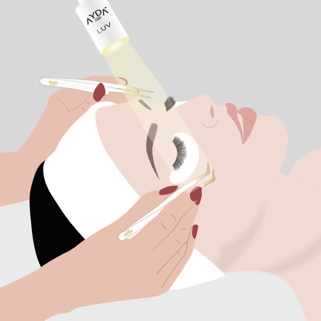 UV Lampe Set | CHANGE | UV-LED Hybrid Wimpernverlängerung