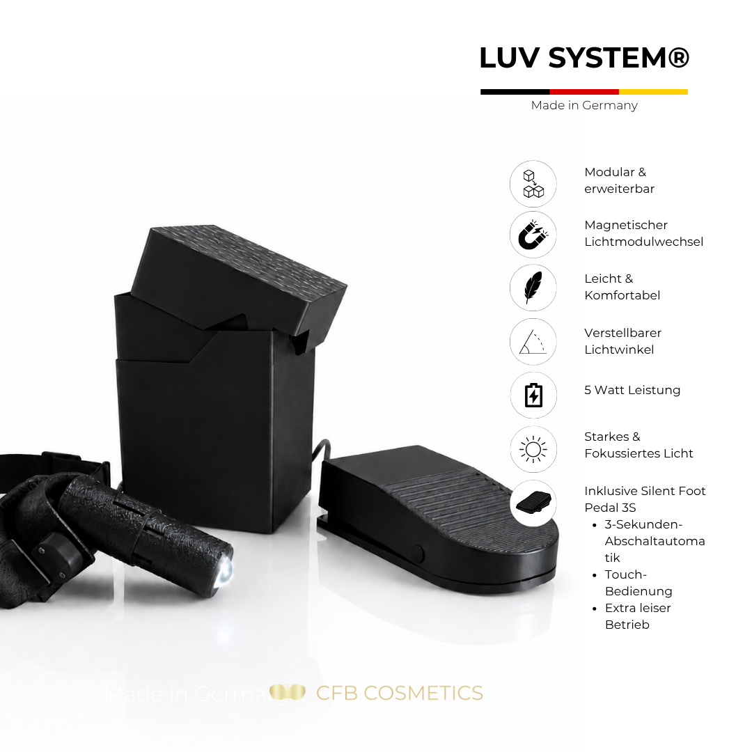 LUV System® Kopflampe Modular UV LED – 7 UV LED Lichtfarben