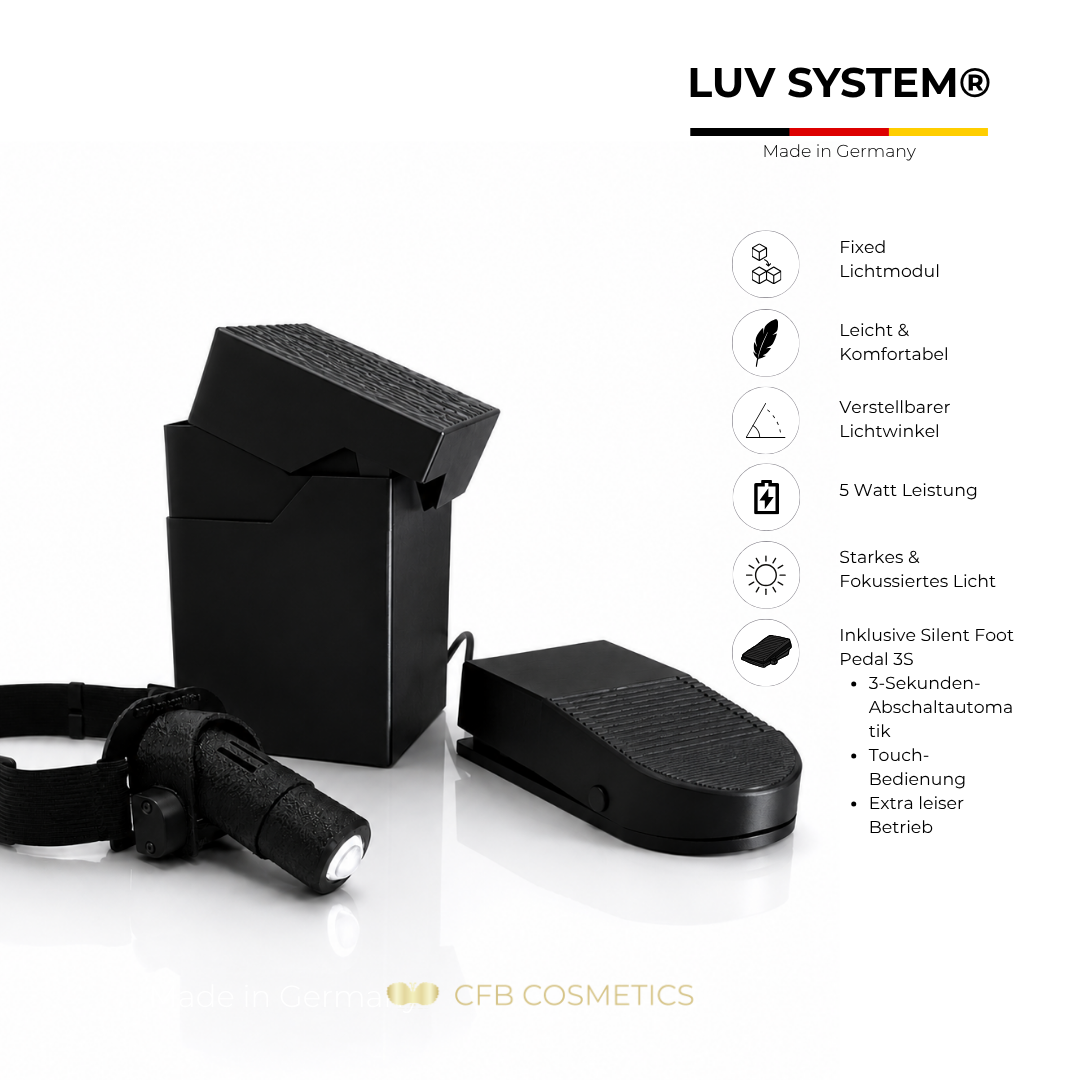 LUV System® Kopflampe Fixed UV LED – 7 UV LED Lichtfarben – Made in Germany