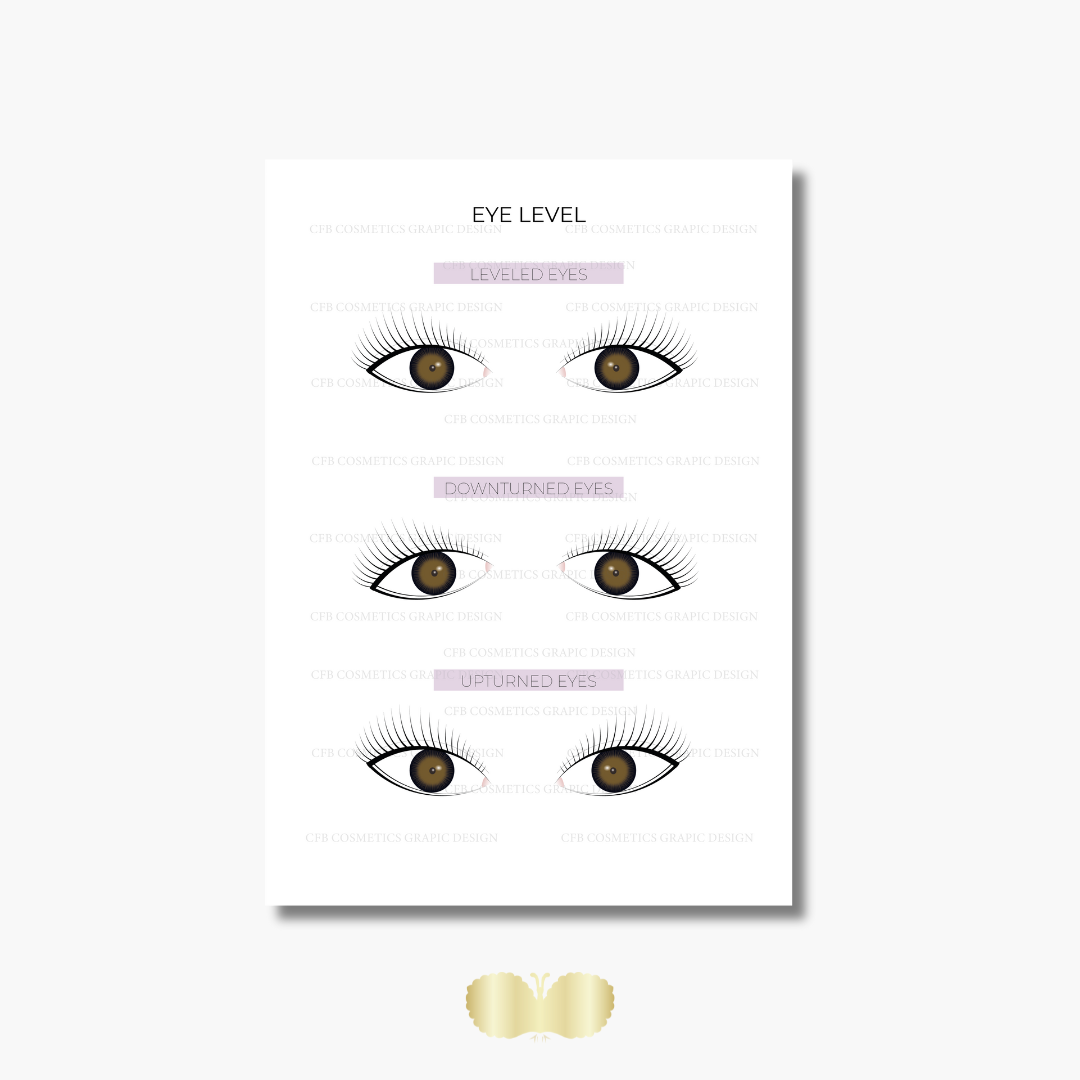Augenformen Wimpernverlängerung | Wimpernstudiobedarf | Digital