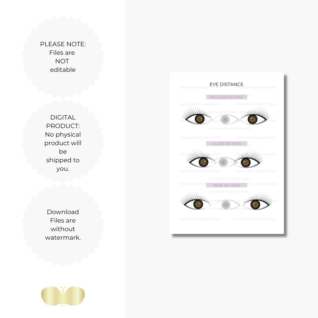 Augenformen Wimpernverlängerung | Wimpernstudiobedarf | Digital