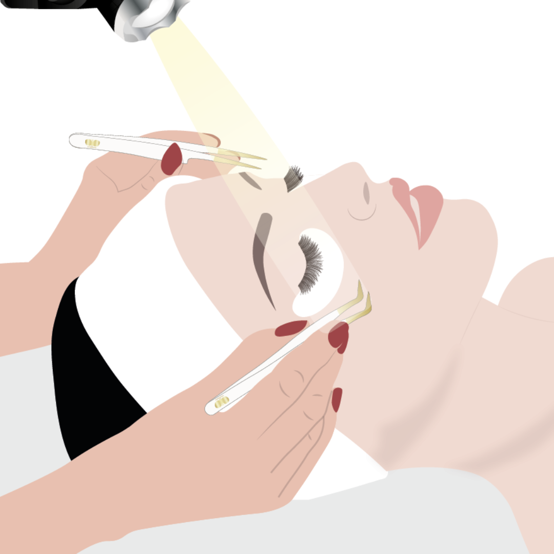 UV LED Kopflampe mit weißem Licht UV LED Kopflampe mit weißem Licht