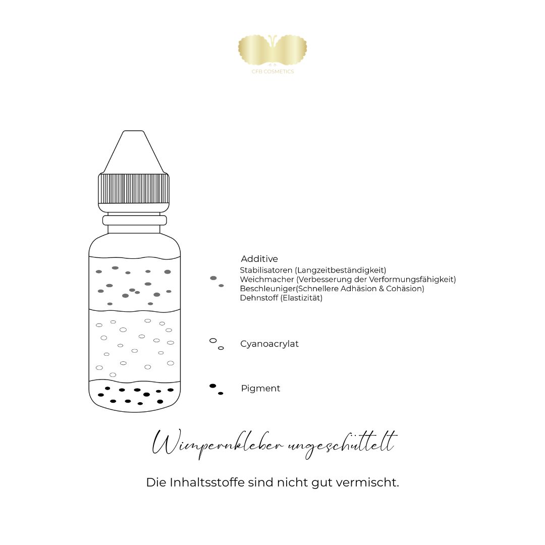 Anwendung-Wimpernkleber_schu-tteln-2 Wimpernkleber | GENIUS PRO | schwarz | 0,1 - 0,2 Sek