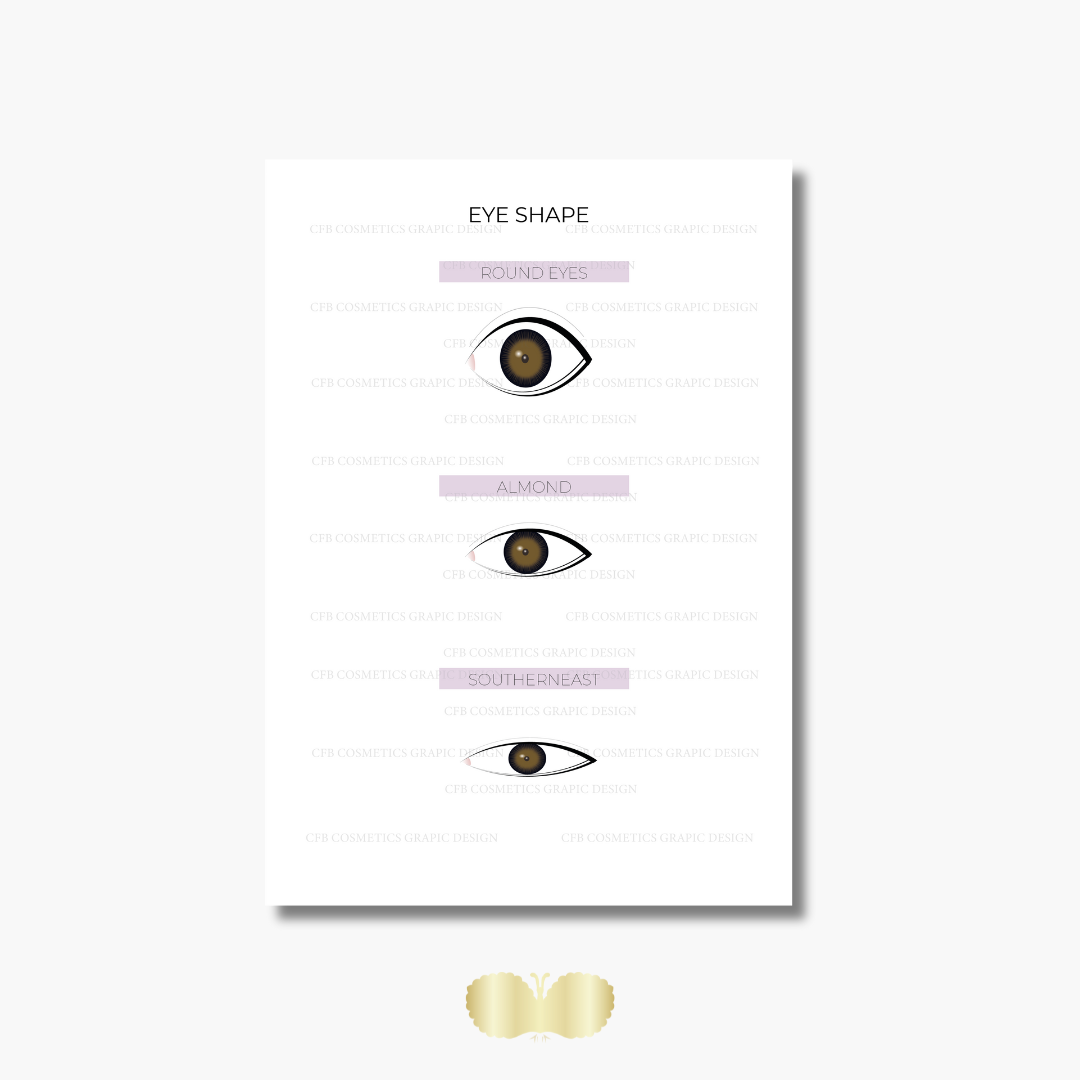 Augenformen Wimpernverlängerung | Wimpernstudiobedarf | Digital