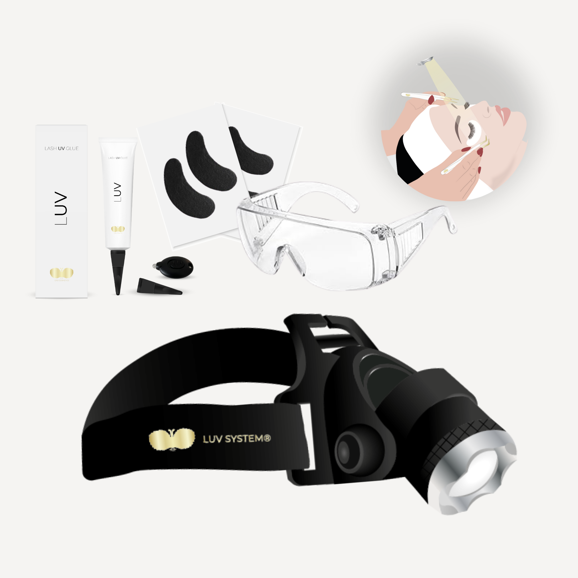 UV Wimpernverlängerung Set | Kopflampe | mit weißem UV LED Licht | LUV System®