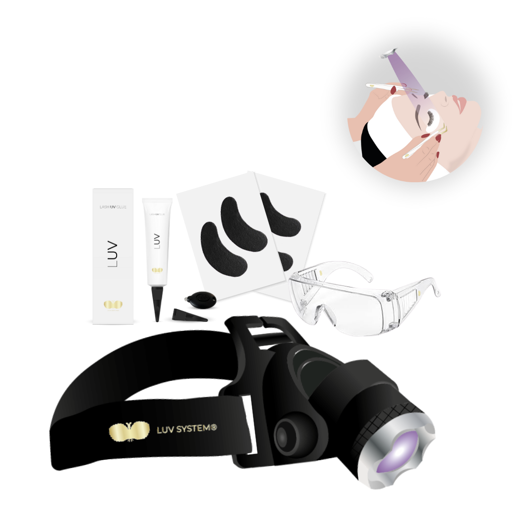 UV Lampen Set | Kopflampe