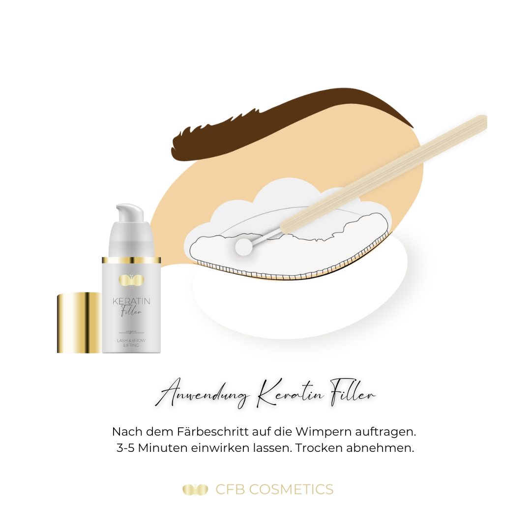 Keratin Filler | Lash Lifting | Pflege & Stärkung der Naturwimpern | CFB Cosmetics®