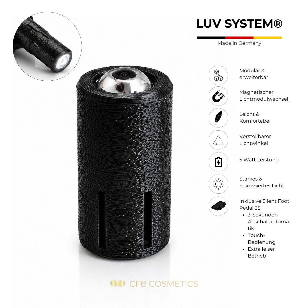 LUV System® UV LED Lichtmodul Modular – 7 Farbvarianten – Made in Germany