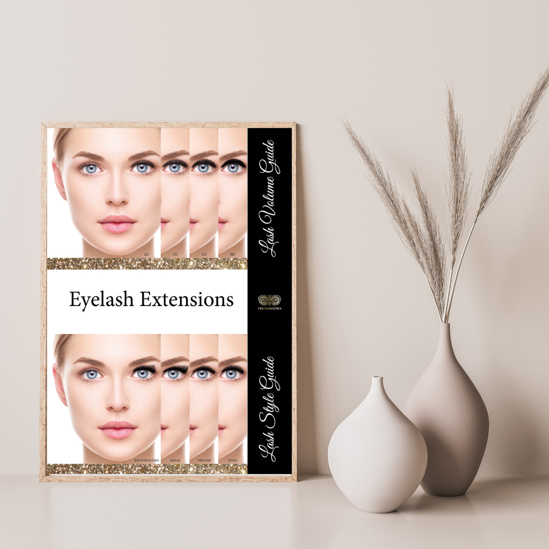Poster | Lash Guide  Poster | Lash Guide