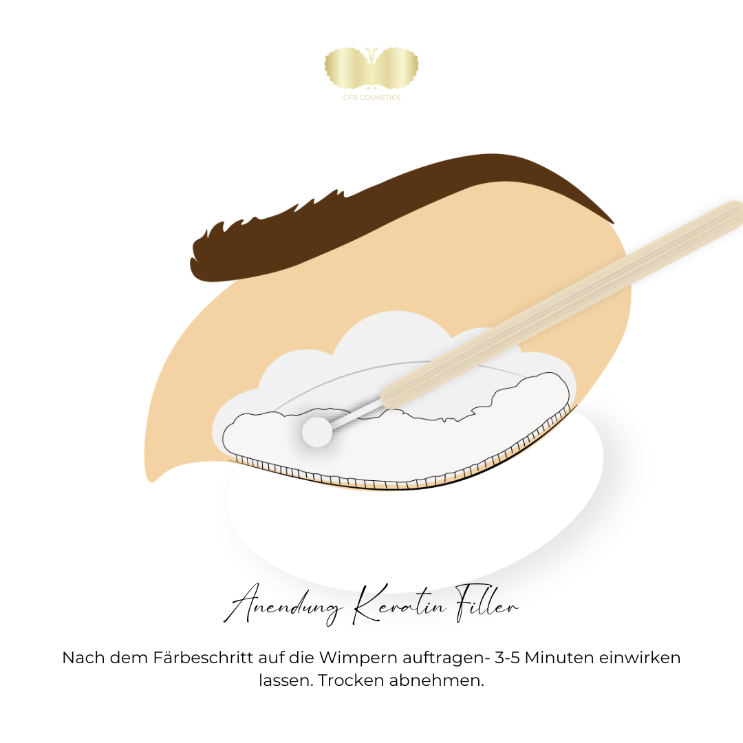 Keratin Filler | Lash Lifting | reichhaltige Pflege