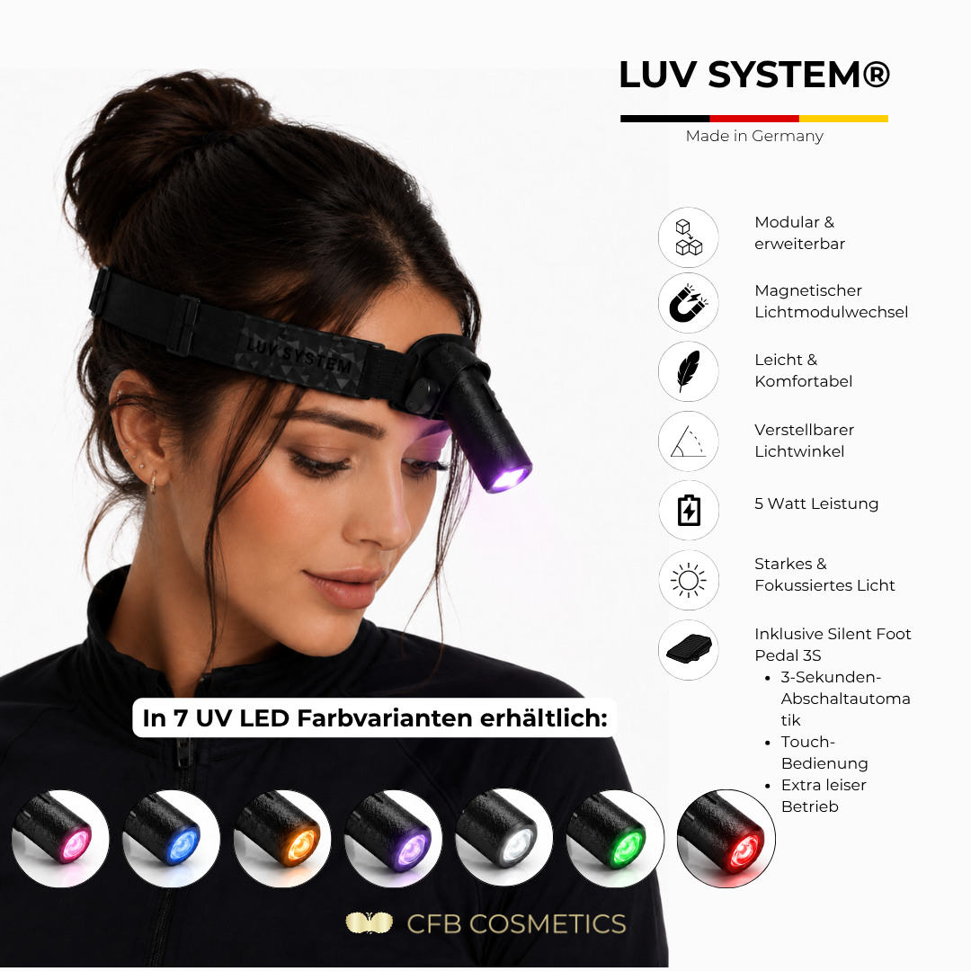 LUV System® Kopflampe Modular UV LED – 7 UV LED Lichtfarben
