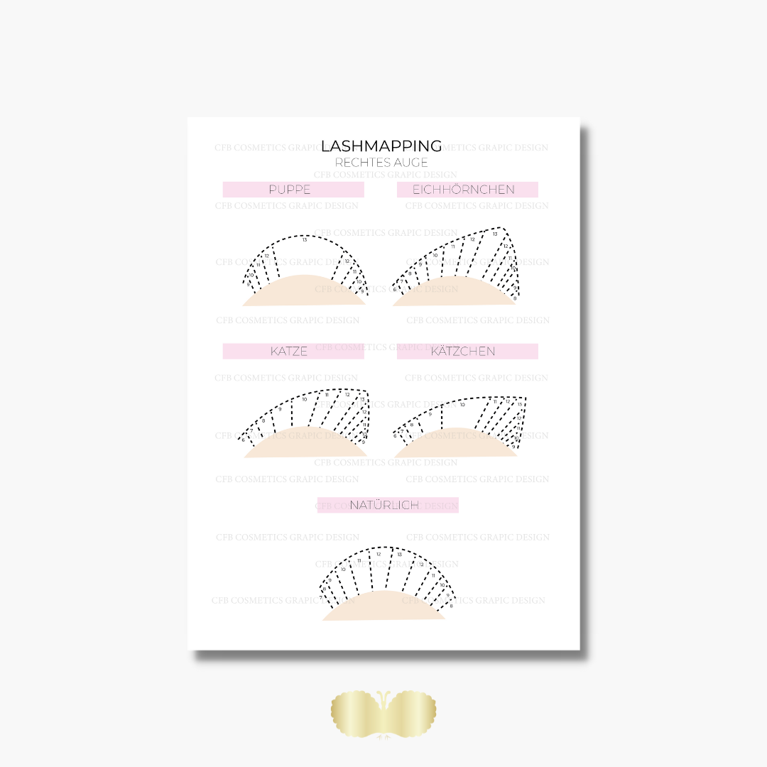 Lashmapping | Wimpernstudiobedarf | Digital