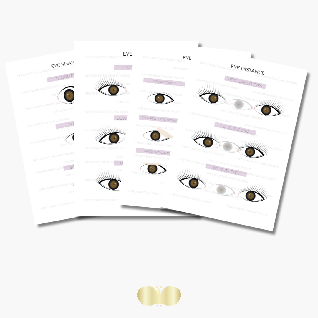 Augenformen Wimpernverlängerung | Wimpernstudiobedarf | Digital