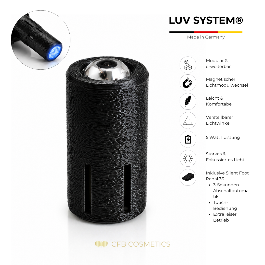 LUV System® UV LED Lichtmodul Modular – 7 Farbvarianten – Made in Germany