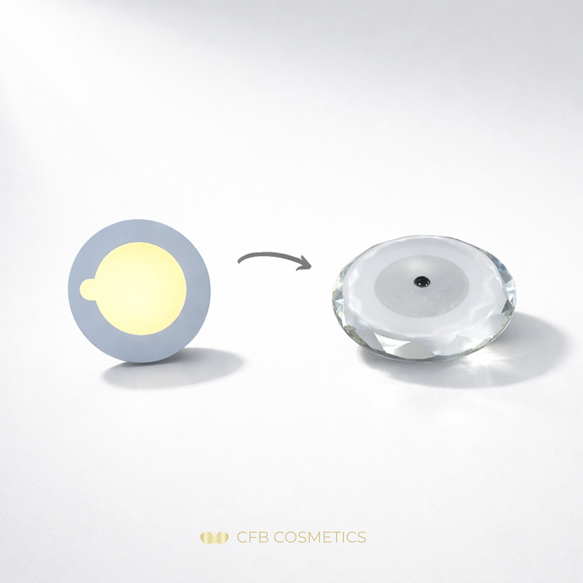 Einweg Kleberunterlagen für Wimpernverlängerung | Hygienisch & Zeitsparend