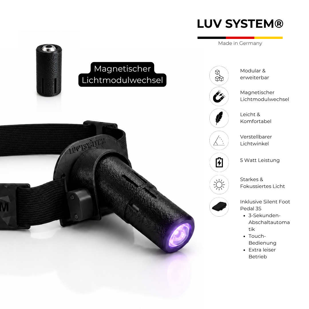 LUV System® Kopflampe Modular UV LED – 7 UV LED Lichtfarben