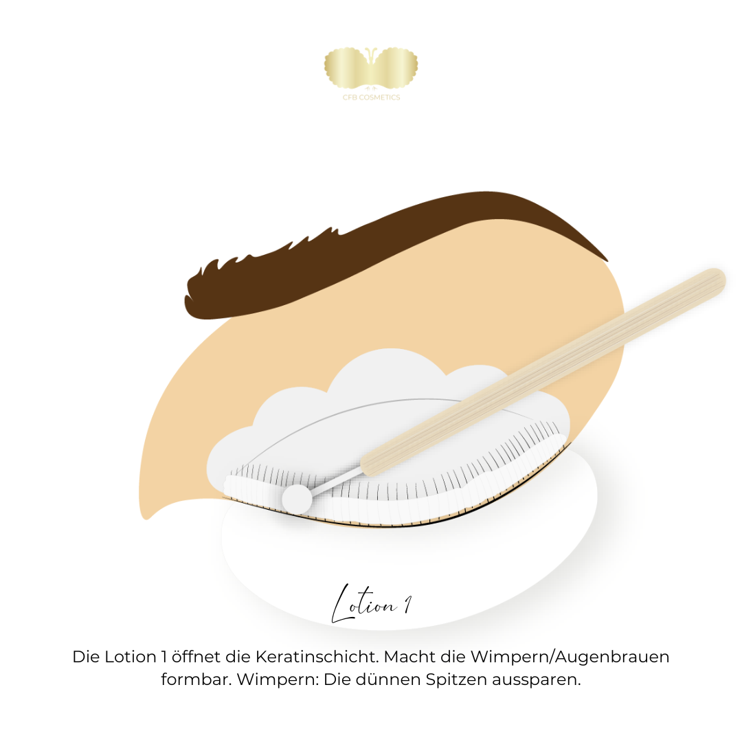 Lash & Brow Lifting | Lotion 1 Lash & Brow Lifting | Lotion 1
